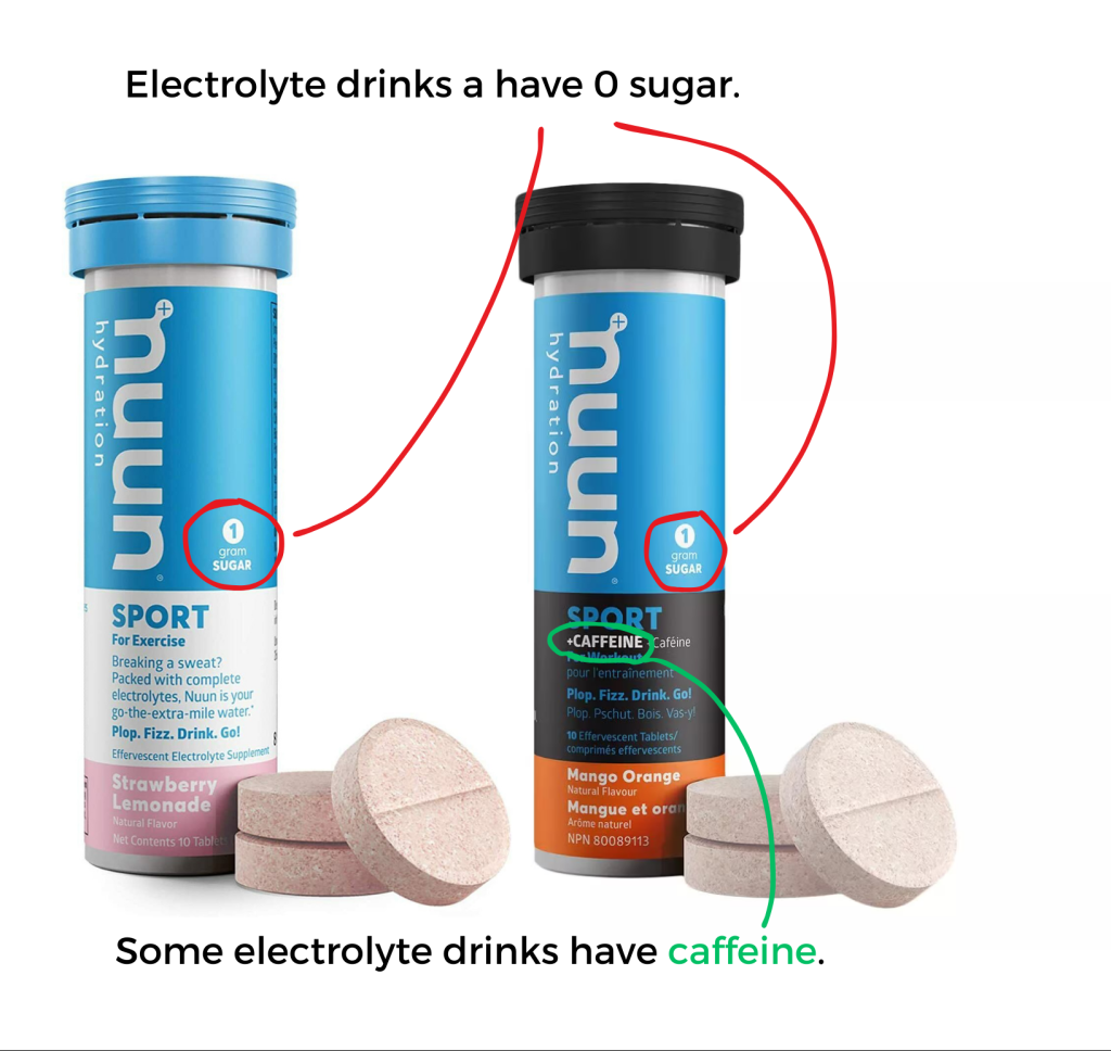 nuun electrolyte drink read label for sugar and caffeine